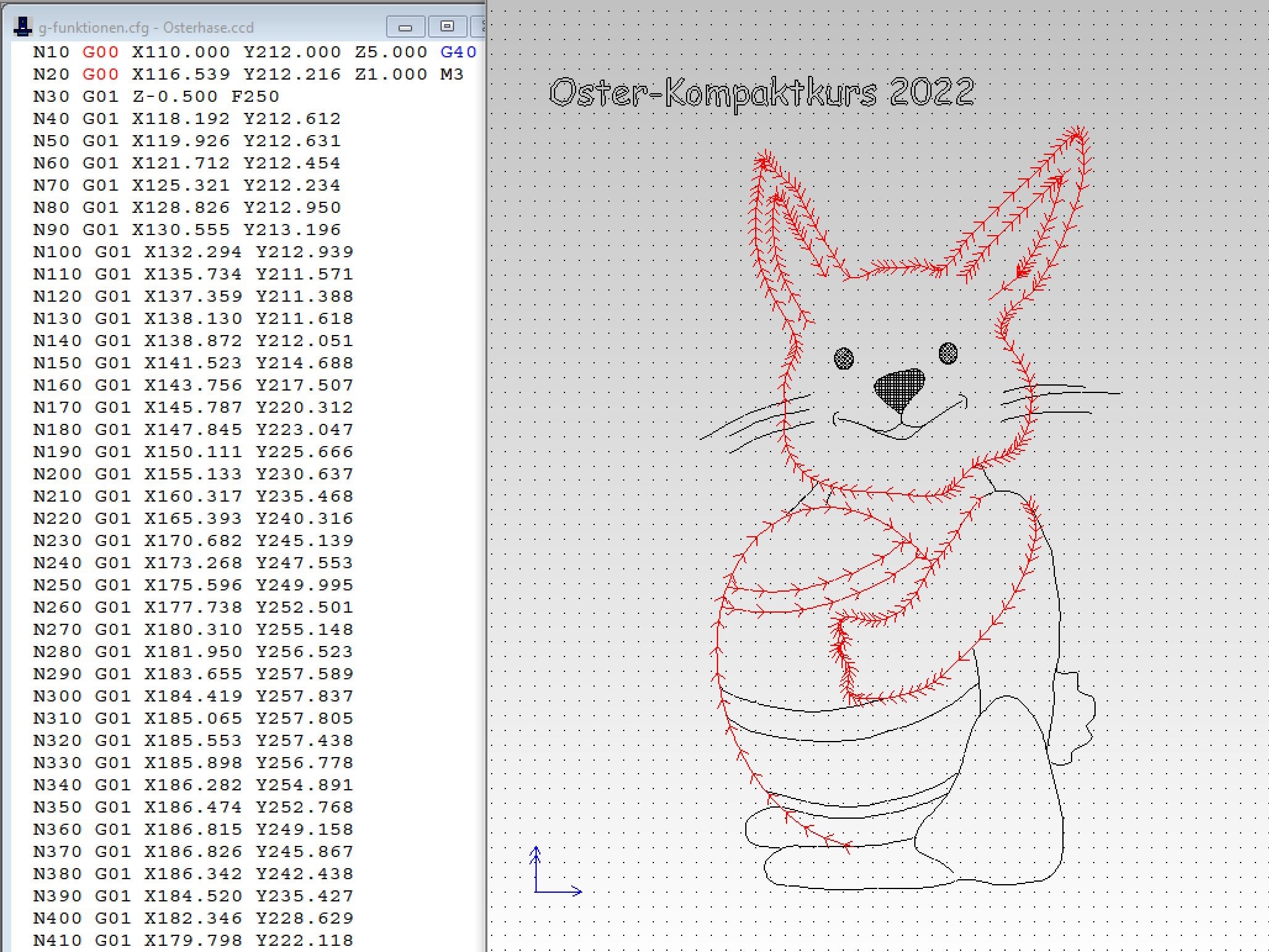 Oster-Kompaktkurs22